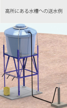 ハンドポンプ送水例
